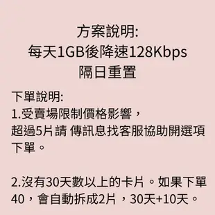 1-30自訂天數 吃到飽日本上網 1GB 日本旅遊上網卡 日本旅遊上網卡 日本SIM卡 日本上網