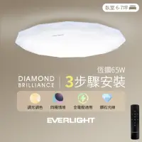 在飛比找momo購物網優惠-【Everlight 億光】65W恆鑽 6-7坪遙控調光調色