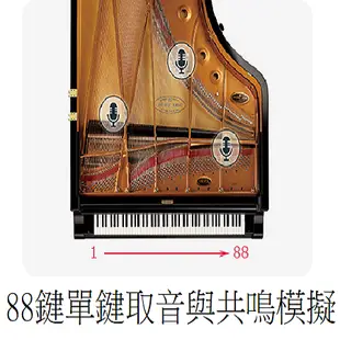 KAWAI CA-401(B)超值特賣 河合數位鋼琴/色電鋼琴現貨供應 慶祝本店單一品牌鋼琴/電鋼琴銷售突破2000台!!! 年度特賣大優惠!現貨供應，訂購前請先來電洽詢庫存!