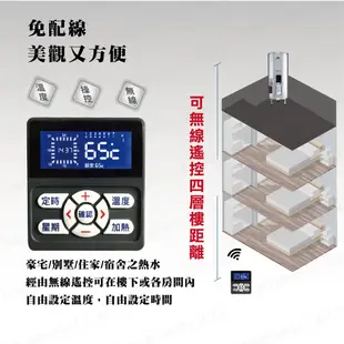 台灣製造 首創 鍵順三菱電熱水器 60加侖 立式 數位化 無線型 預約定時 儲熱式 省電24%