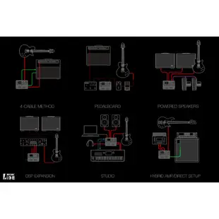 【LIKE MUSIC】LINE6 HX STOMP 數位效果器 頂級性能/強悍小鋼炮 公司貨保固 line6