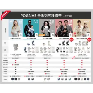 【POGNAE】NO.5揹巾專用睡帽/多款可選(下單前請先聊聊備註) 揹巾 背巾 揹帶 背帶