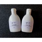 [INFOTO藝坊]氰版製版藥水組 (鐵氰化鉀+檸檬酸鐵銨) CYANOTYPE 日光顯影 藍曬 60ML