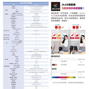EPSON EB-L630U 6200流明 WUXGA解析度雷射高亮度投影機