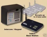 Mighty Mule Gate Opener, GTO Wireless Intercom Keypad