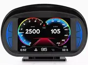 Daseeme HUD OBD2 GPS Gauge Car Speedometer Overspeed Alarm Slope Tilt Meter Dual System