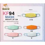 🔥🔥現貨🔥🔥健康天使兒童KF94 韓版魚形口罩