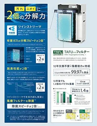 中文說明書**空運含關稅**Daikin MCK70V／ACK70V  2019年式16坪雙閃流放電除箘 加濕空氣清淨機