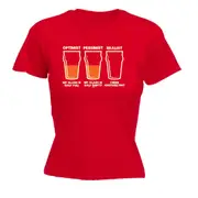 Alcohol Optimist Pessimist Realist Beer - Funny Novelty Womens T-Shirt T Shirt Tshirt