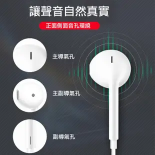 【OPPO歐珀嚴選】MH135半入耳式 3.5mm線控耳機 符合人體工學 立體音效 A72 RENO 7Z 6Z