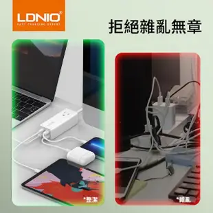 【LDNIO】65W 家用氮化鎵桌面轉接器 多口擴展插線板 Type-C集線器 PD快充充電器 USB電源延長線 110V