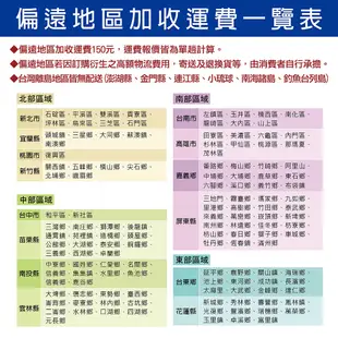 SPARCO造型方向盤套組-藍色 汽車方向盤套 安全帶套 方向盤握把套、義大利賽車精品【SINYI 新翊】