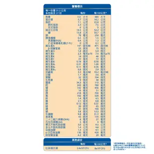 心美力HM.O 3幼兒營養成長配方(850gx1入)｜亞培官方旗艦店