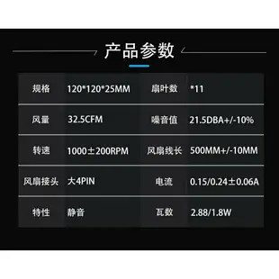 現貨 雙光圈風扇 ARGB風扇主板同步風扇 無顆粒感 LED風扇 12公分風扇 電腦風扇