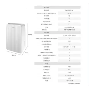 SHARP夏普 一級能效 高效除濕機 (DW-S6HT-W)【家樂福】