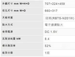 《日成》林內牌.內焰火.崁入式瓦斯爐.輕量爐架 (RBTS-N201W) 琺瑯面板