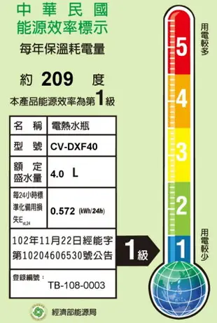 象印VE真空微電腦熱水瓶 (CV-DXF40)