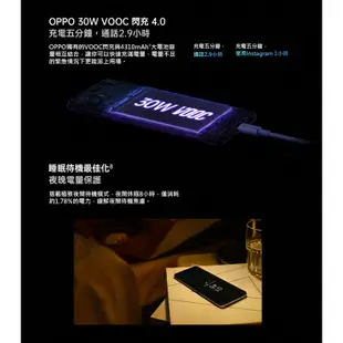 OPPO Reno5 Z(CPH2211)四鏡頭雙5G雙重錄影超級動態夜景手機 ee7-1