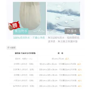 100%防水護理級天絲二層床包式保潔墊 單人/雙人/加人/特大 TD 隔尿墊 兒童防尿墊 老人隔尿墊