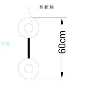 【店長推薦】送配件 A級DWC圓桶水耕種植系統 方桶多桶水培套裝 無土栽培種植桶 五加侖 水培桶組合 專業有機蔬菜種植桶