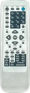 [VINABTY] Replacement Remote Control Compatible with TECHNIKA DVD Player KM-638 DVD-1031