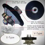 3/8" 3/4" Bevel 3/4" 1 1/2" Full Bullnose router bit granite concrete countertop