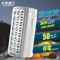 在飛比找Yahoo奇摩購物中心優惠-[加購] 太星電工 夜巡俠超亮LED充電式照明燈 IF600