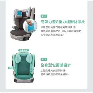 Aprica 愛普力卡 2024年式 RideCrew ISOFIX 3-12歲成長型汽座｜兩用成長座椅【六甲媽咪】