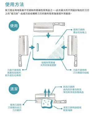GELLIS鵲利仕不銹鋼刀具-Style 系列中式菜刀GSC-01 (3折)