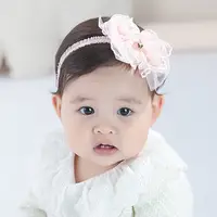 在飛比找Yahoo奇摩購物中心優惠-UNICO 韓版 兒童可愛網紗蝴蝶結蕾絲髮帶