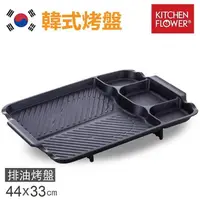 在飛比找PChome24h購物優惠-【韓國KITCHEN FLOWER】新款三格長型烤盤/韓國滴