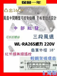 在飛比找Yahoo!奇摩拍賣優惠-『中部批發』220V 威力 18吋 WL-RA26S  輕鋼