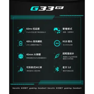 EDIFIER 漫步者 G33BT 頂級電競耳罩式藍牙耳機 無線低延遲 降噪麥克風 RGB燈光 | 強棒電子專賣店