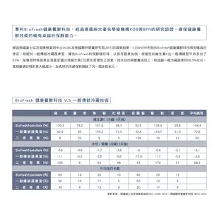 聊聊議價15%【LIEBHERR冰箱】(全國免費配送安裝)CBNP5056 獨立式上下門利勃電冰箱