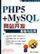 PHP5+MySQL網站開發基礎與應用（簡體書）