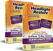 CLT Car Headlight Restoration Kit, Headlight Restorer Wipes (2)