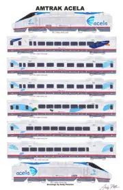 Amtrak Acela 11"x17" Poster Andy Fletcher signed