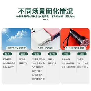 uv膠水晶滴膠速干膠手工UV寶石膠透明紫外線燈星空固化樹脂液