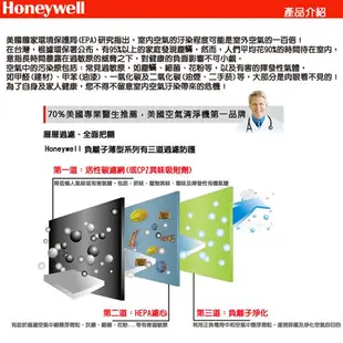 美國《Honeywell》HEPA濾心HEP-16300-TWN(台灣製)適用HAP-16300-TWN