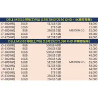 在飛比找蝦皮購物優惠-DELL 戴爾電腦 Latitude系列