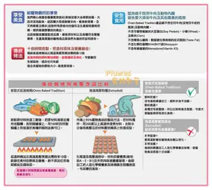 【Plumes寵物部屋】Oven-Baked《烘焙客 無榖貓糧 全貓種 2.5磅》野放雞 深海魚 無榖貓飼料