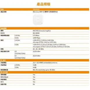 【米】＜含稅開發票＞Zyxel 合勤 NWA90AX AX1800 無線網路PoE基地台 WIFI分享器