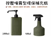 在飛比找樂天市場購物網優惠-【野道家】BRID MOLDING DISPENSER BO