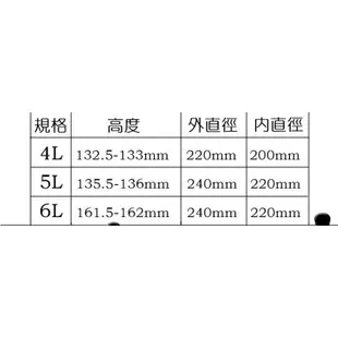 【台灣出貨】特福 4公升5公升6公升 電壓力鍋 萬用鍋 內鍋 通用 304不鏽鋼內鍋 高壓力鍋膽 內鍋 內膽 鍋