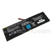 New Genuine GMS-C40 74Wh Battery for Razer Blade Pro 17 RZ09-0099 RZ09-00991101