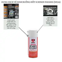 在飛比找蝦皮購物優惠-Ichinen Nx5000 燃燒室清潔液 (Nx56)