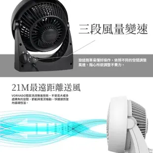 【VORNADO 沃拿多】渦流空氣循環機533B-黑色(循環機 循環扇)