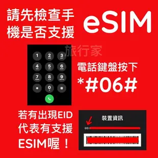 【eSIM土耳其】土耳其ESIM虛擬上網卡 12H快速發貨 上網卡 網卡