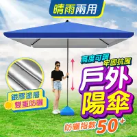 在飛比找PChome24h購物優惠-中柱遮陽傘-2.5*2.5米中柱傘-藍色(戶外遮陽傘/遮陽棚