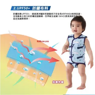 二手 Splash About 潑寶 BabyWrap 包裹式保暖泳衣 粉色